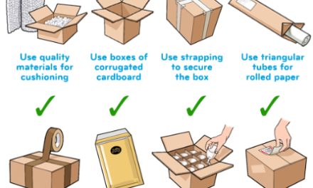 Useful Parcel Packaging Tips