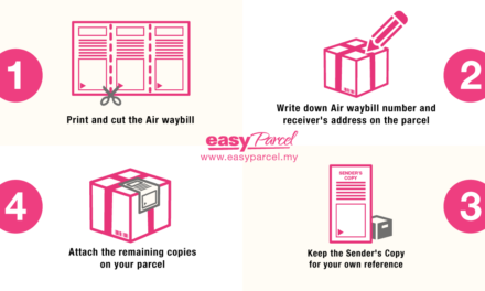 4 Correct Ways to Attach Air Waybill (AWB)