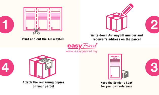 4 Correct Ways to Attach Air Waybill (AWB)