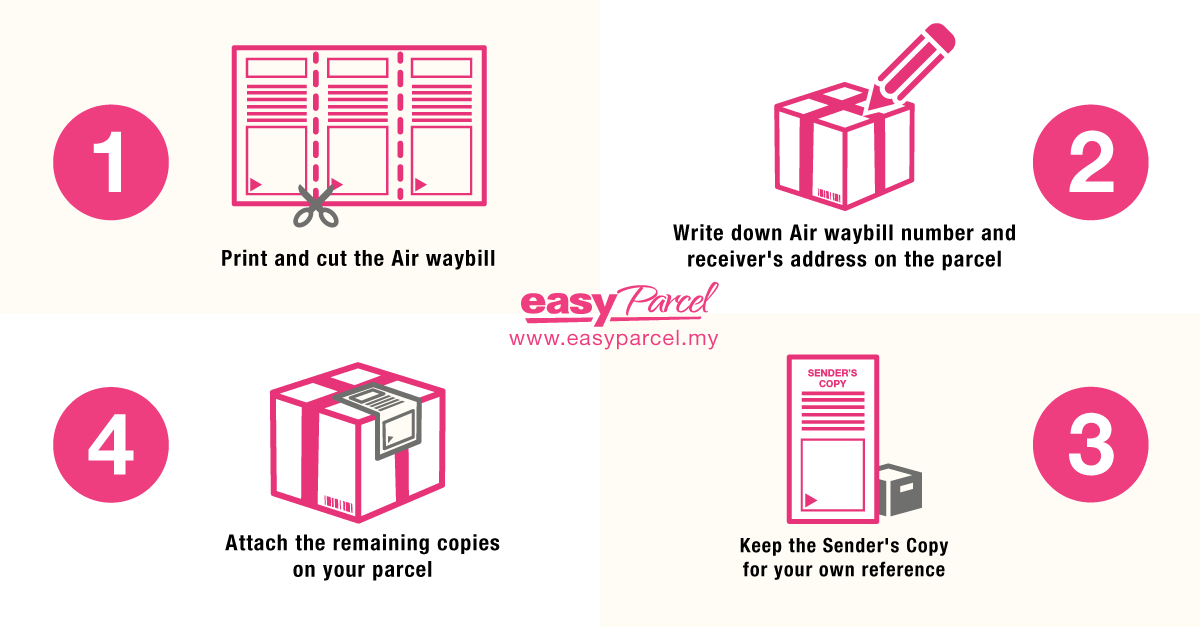 4 Correct Ways to Attach Air Waybill (AWB)