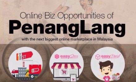 Recap: Online Biz Opportunities of PenangLang