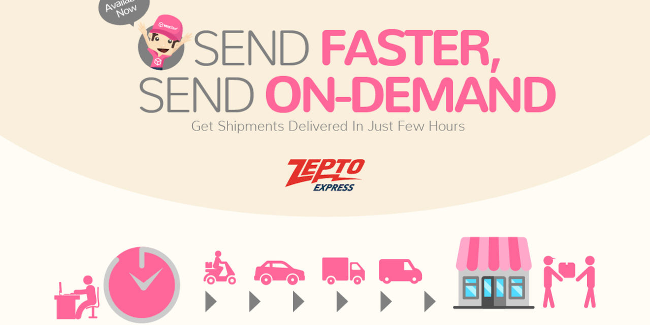 Send Faster, Send On-Demand