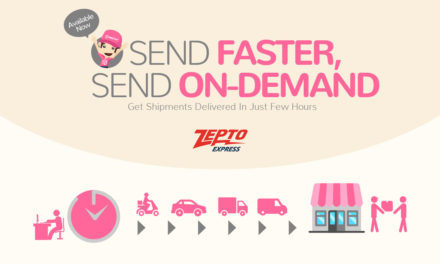 Send Faster, Send On-Demand